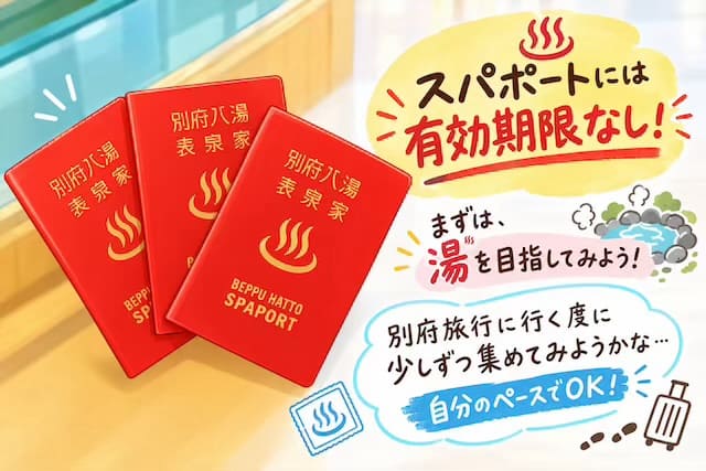 スパポート